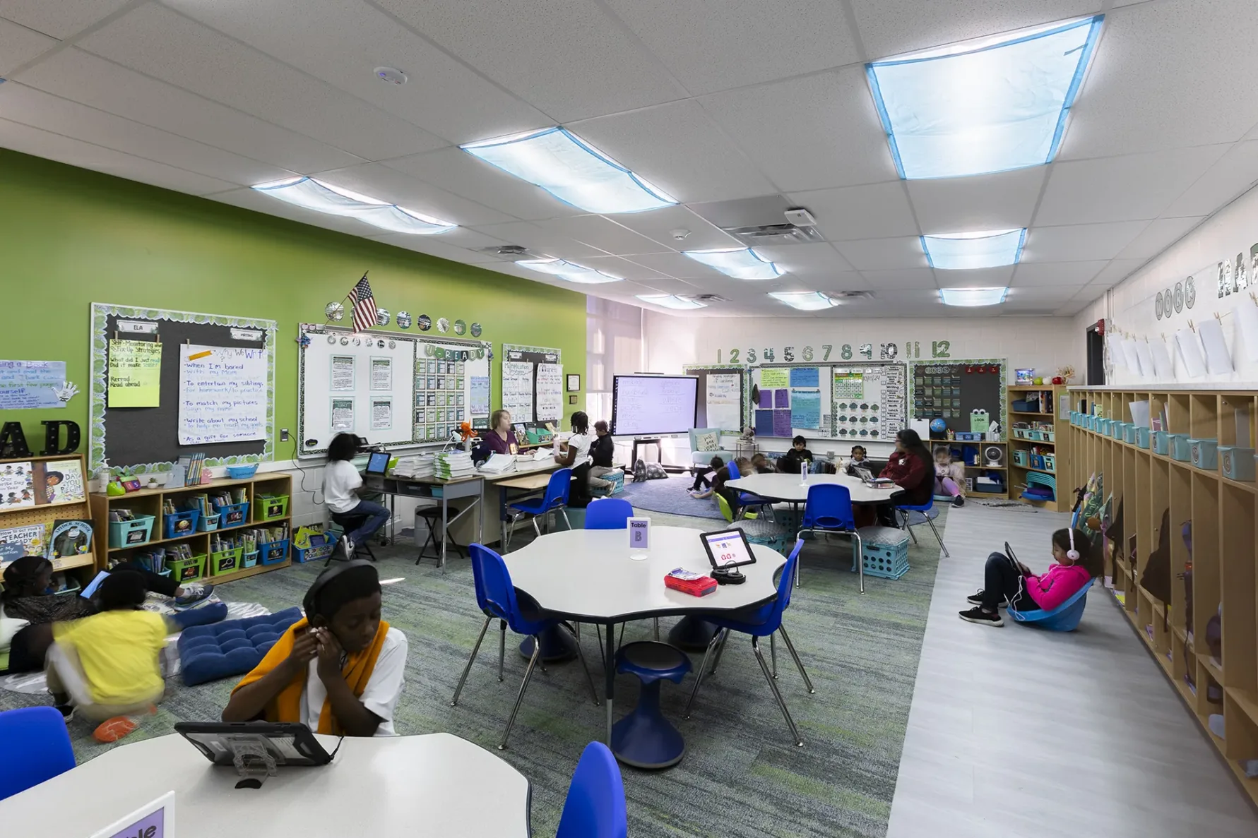 Students learning in a classroom at Burke Elementary Schools
